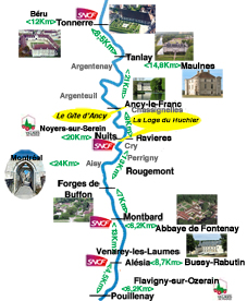 Véloroute du canal de Bourgogne